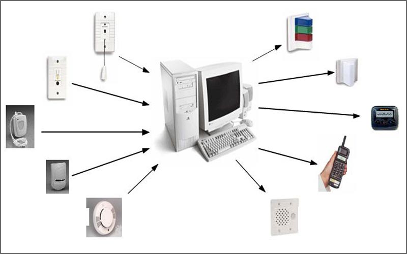 Princeton Engineering Services - Emergency Call Systems